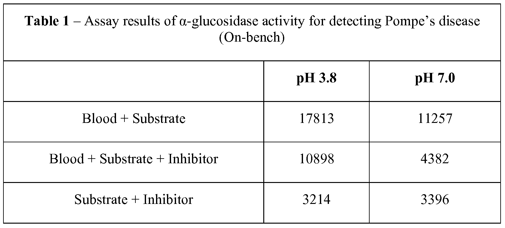 Figure imgf000013_0001