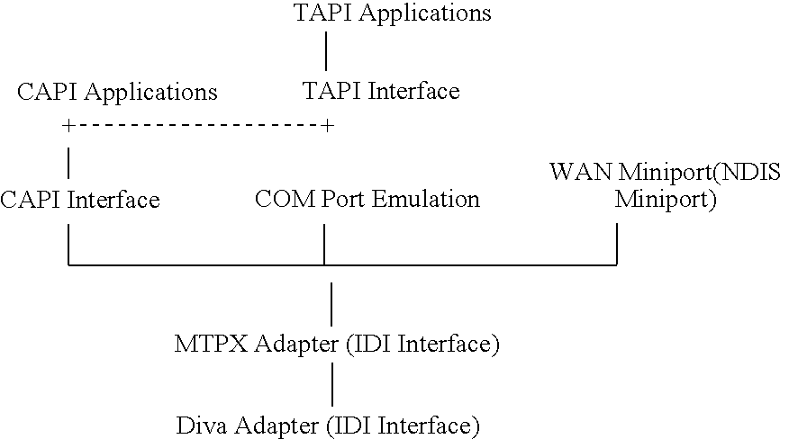 Figure US08054947-20111108-C00001