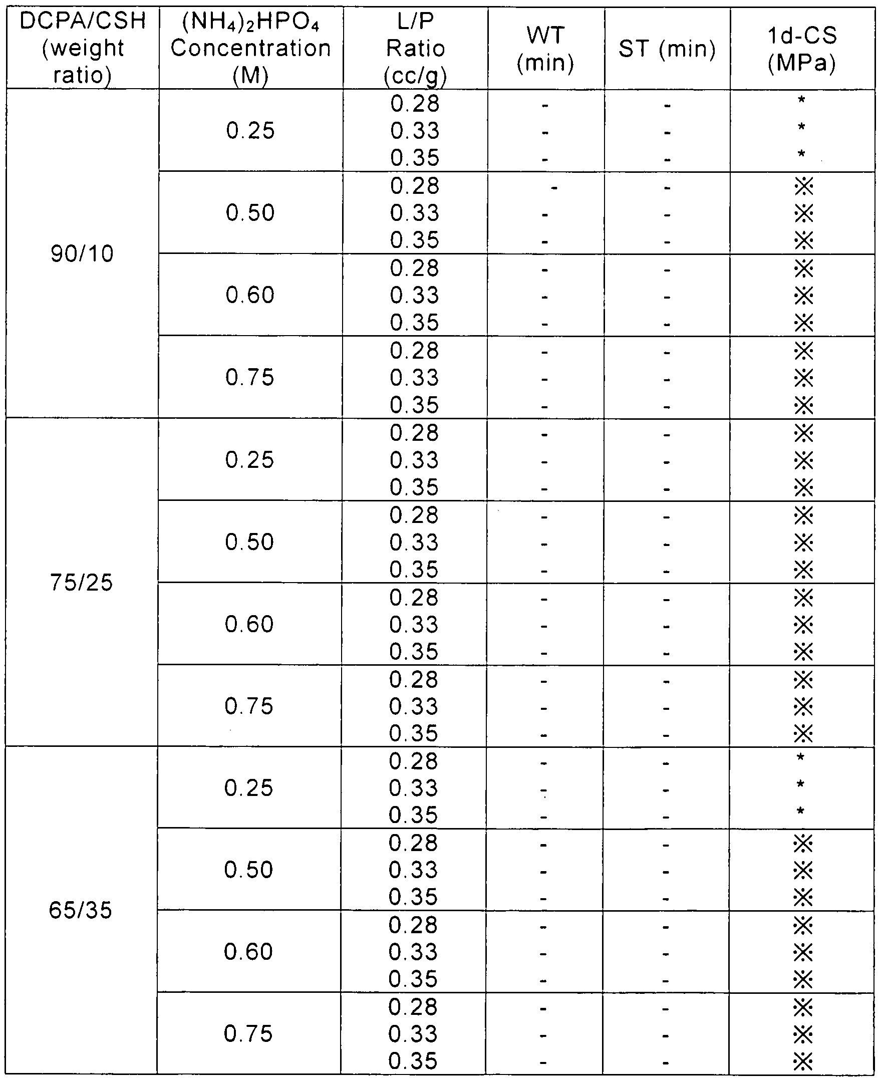 Figure imgf000016_0001