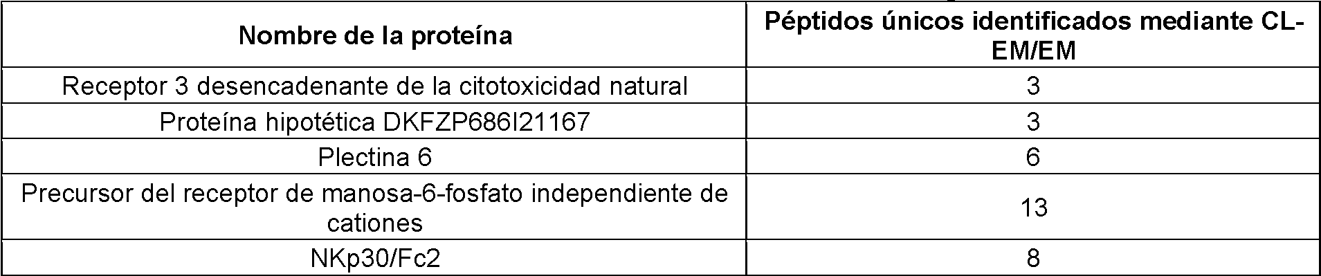 Figure imgf000062_0001
