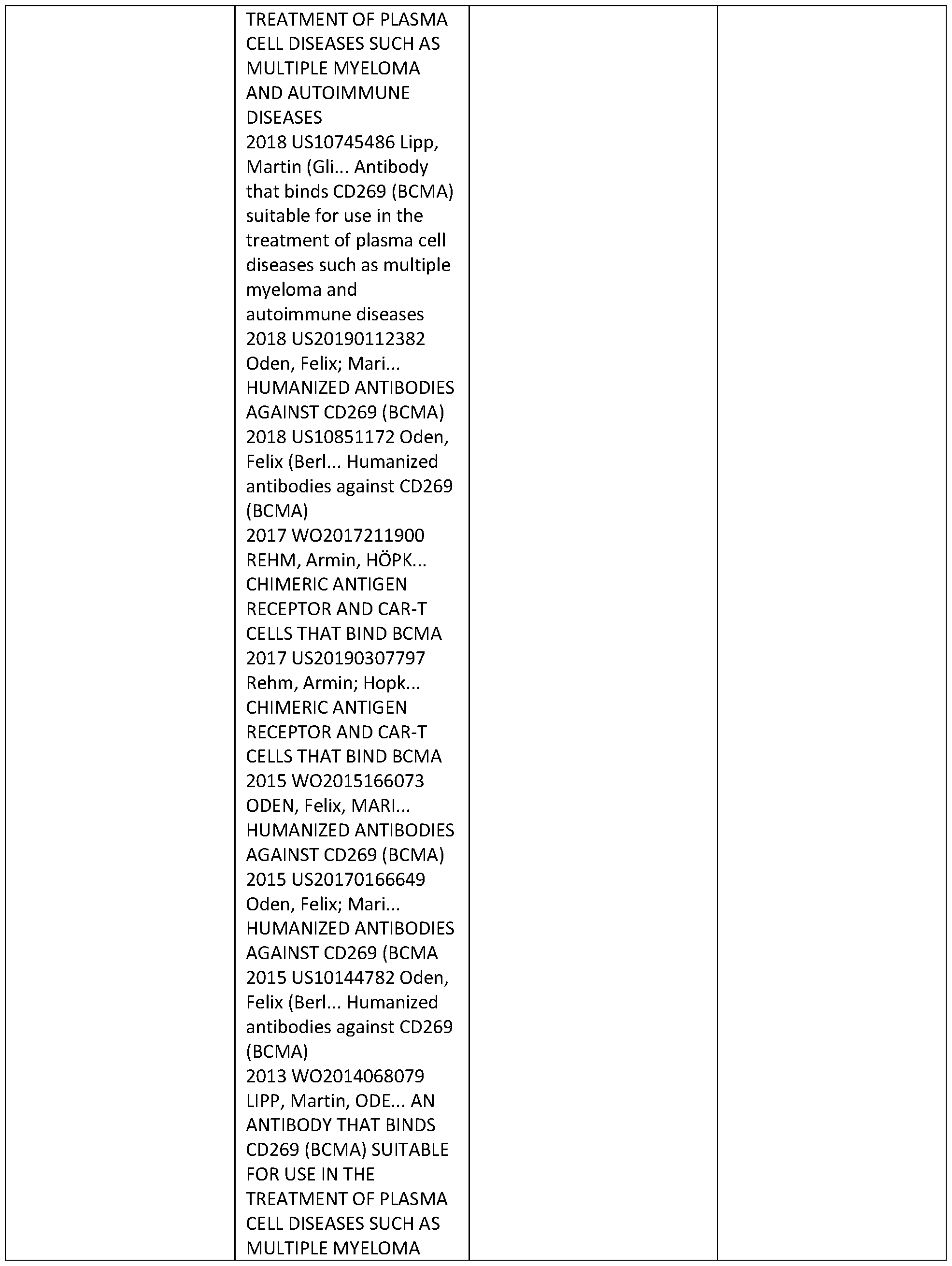 Figure imgf000355_0001