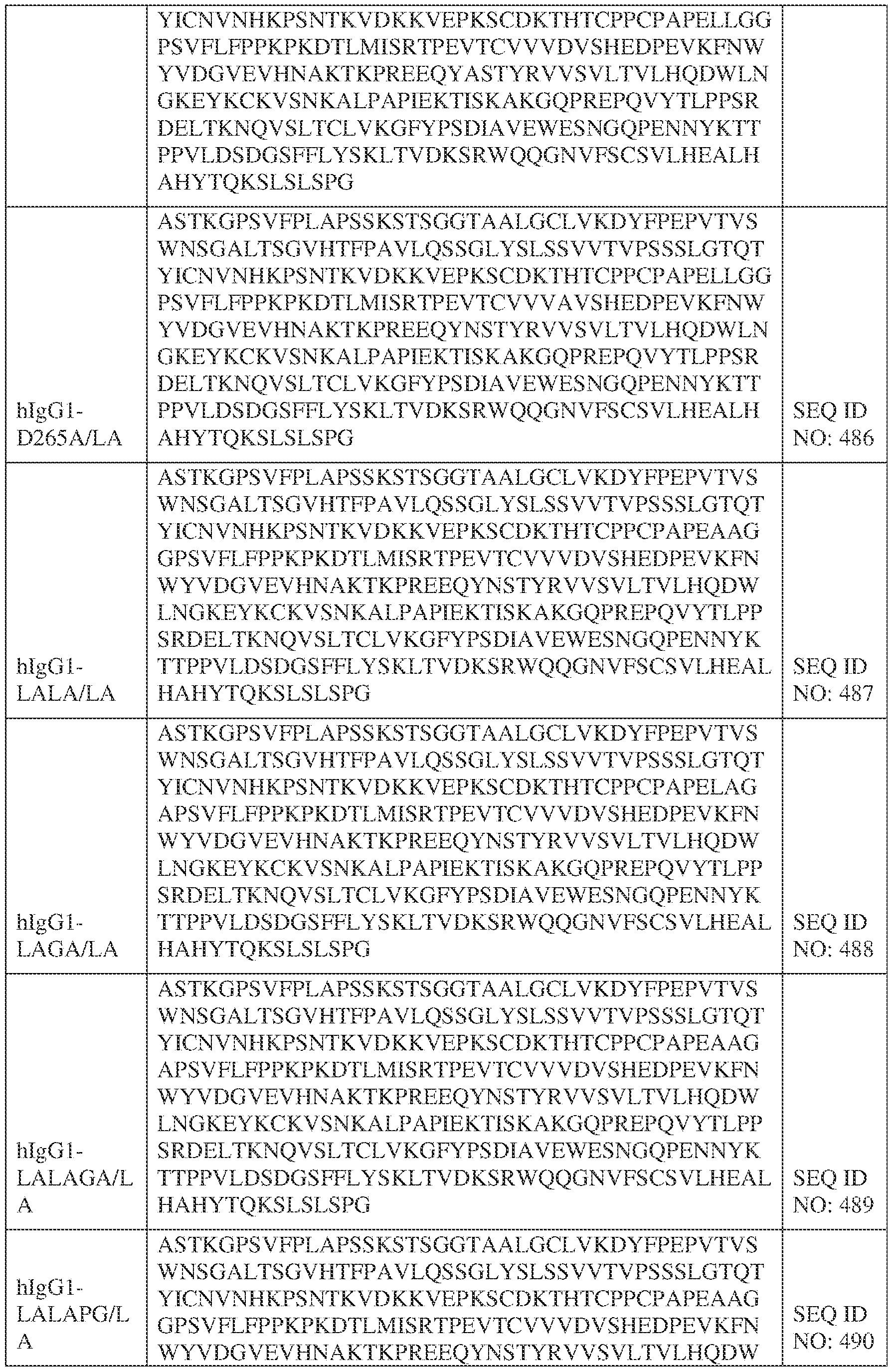Figure imgf000251_0001