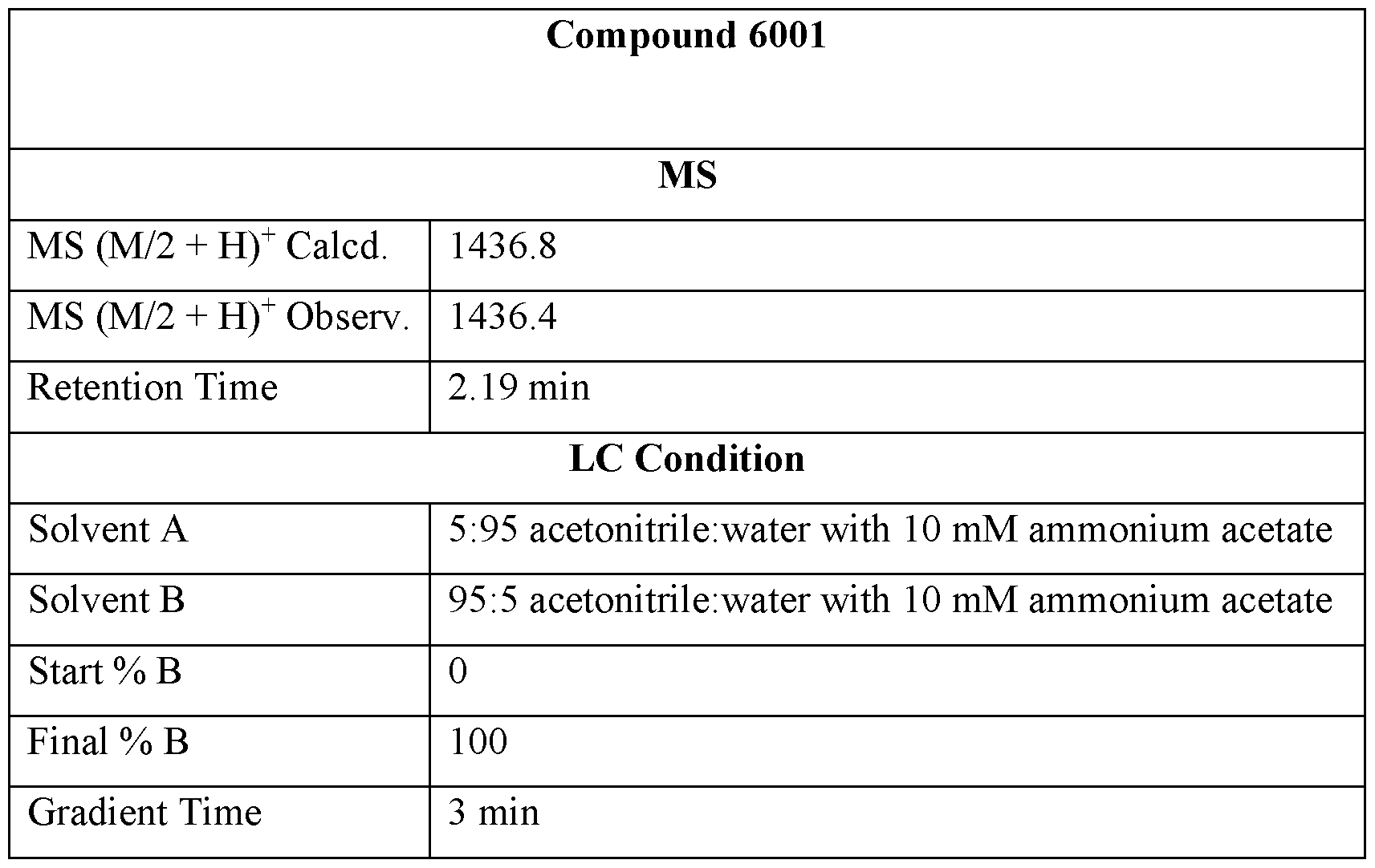 Figure imgf000133_0001