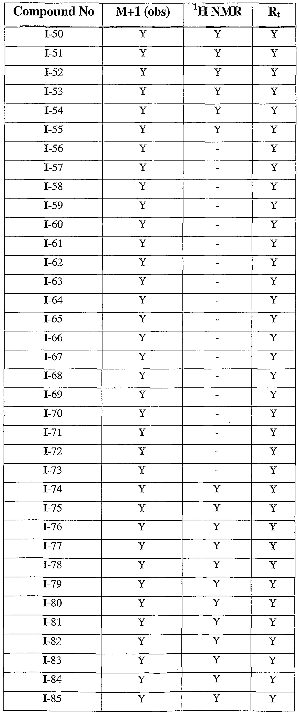 Figure imgf000086_0001