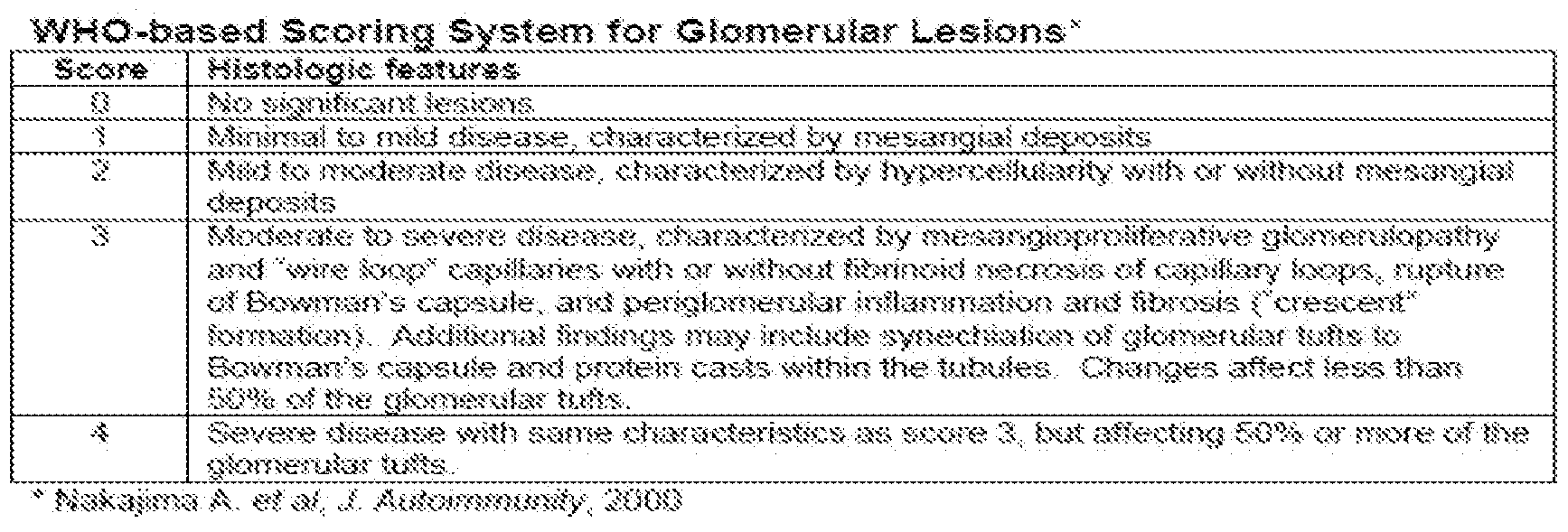 Figure imgf000120_0001