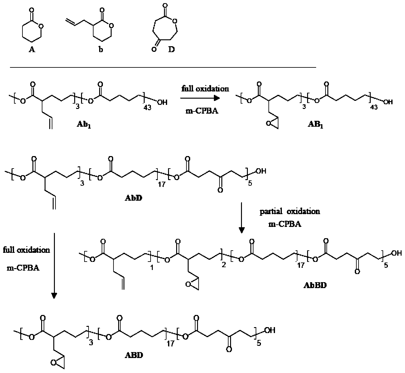 Figure imgf000151_0001