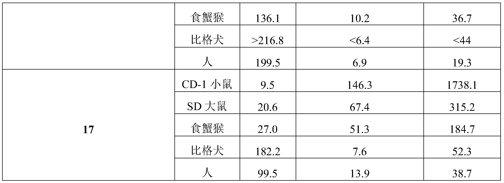 Figure PCTCN2021080278-appb-000094