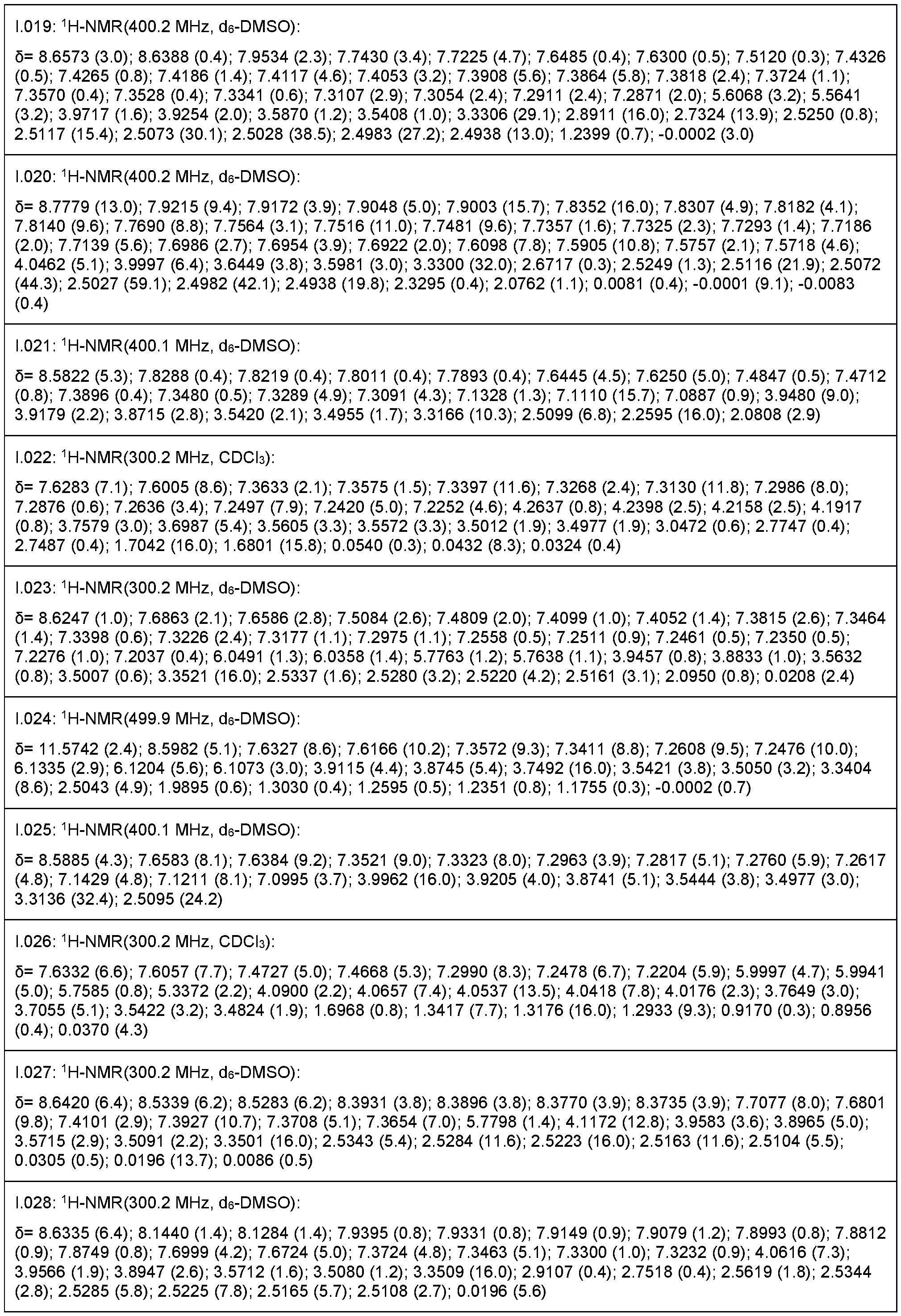 Figure imgf000084_0001