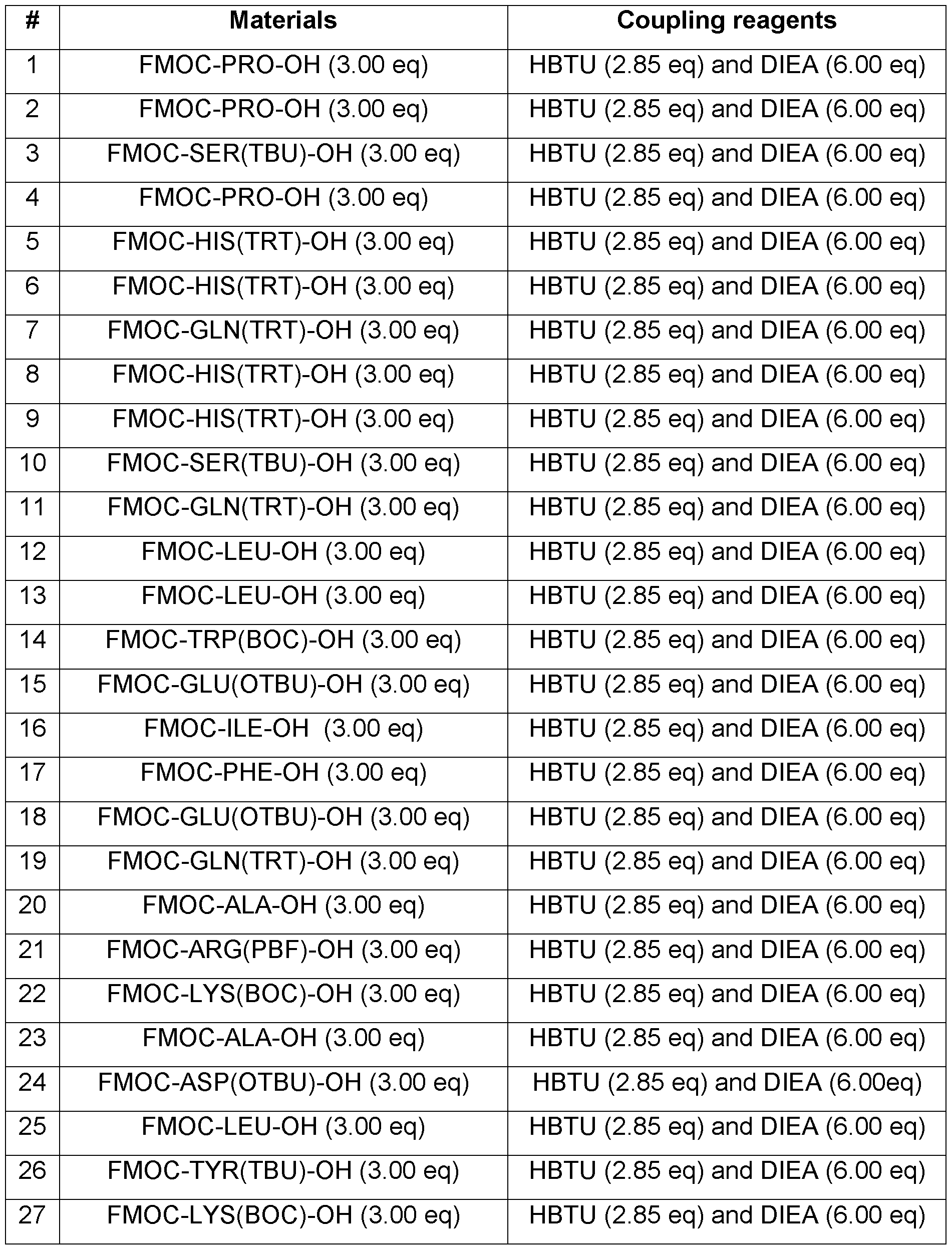 Figure imgf000067_0001