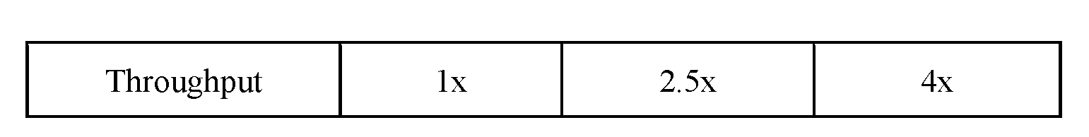 Figure imgf000155_0001