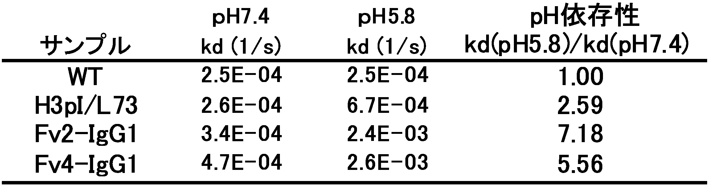 Figure 2023138972000005