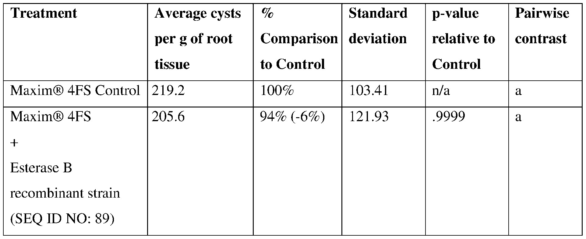 Figure imgf000083_0001