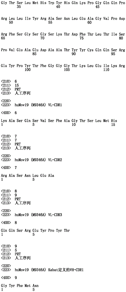 Figure IPA0000256670290000041