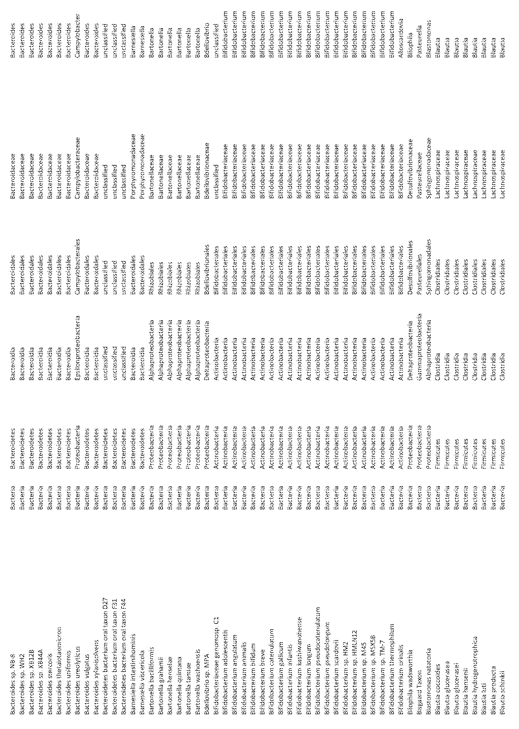 Figure imgf000071_0001