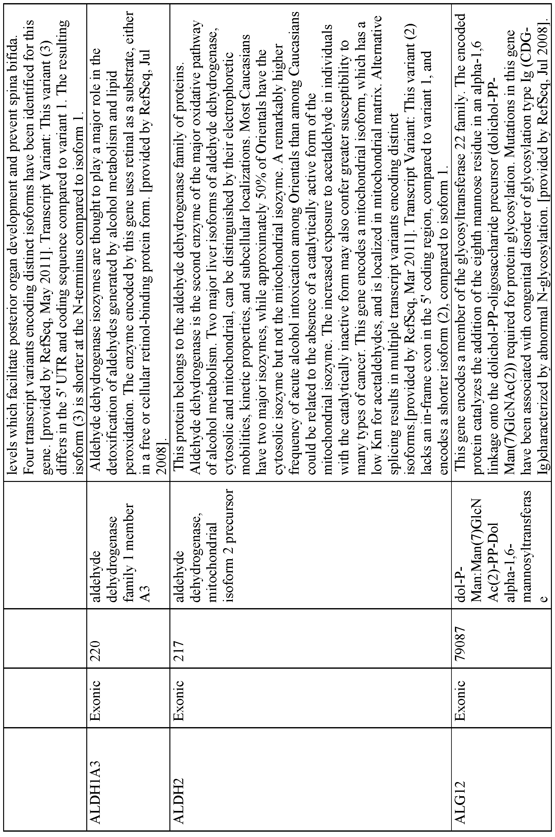 Figure imgf000180_0001