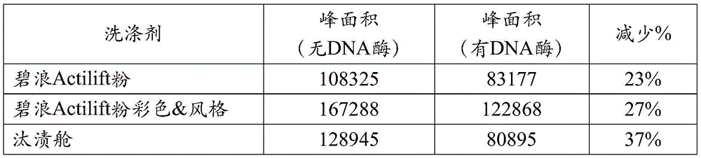 Figure BDA0001126874180001041