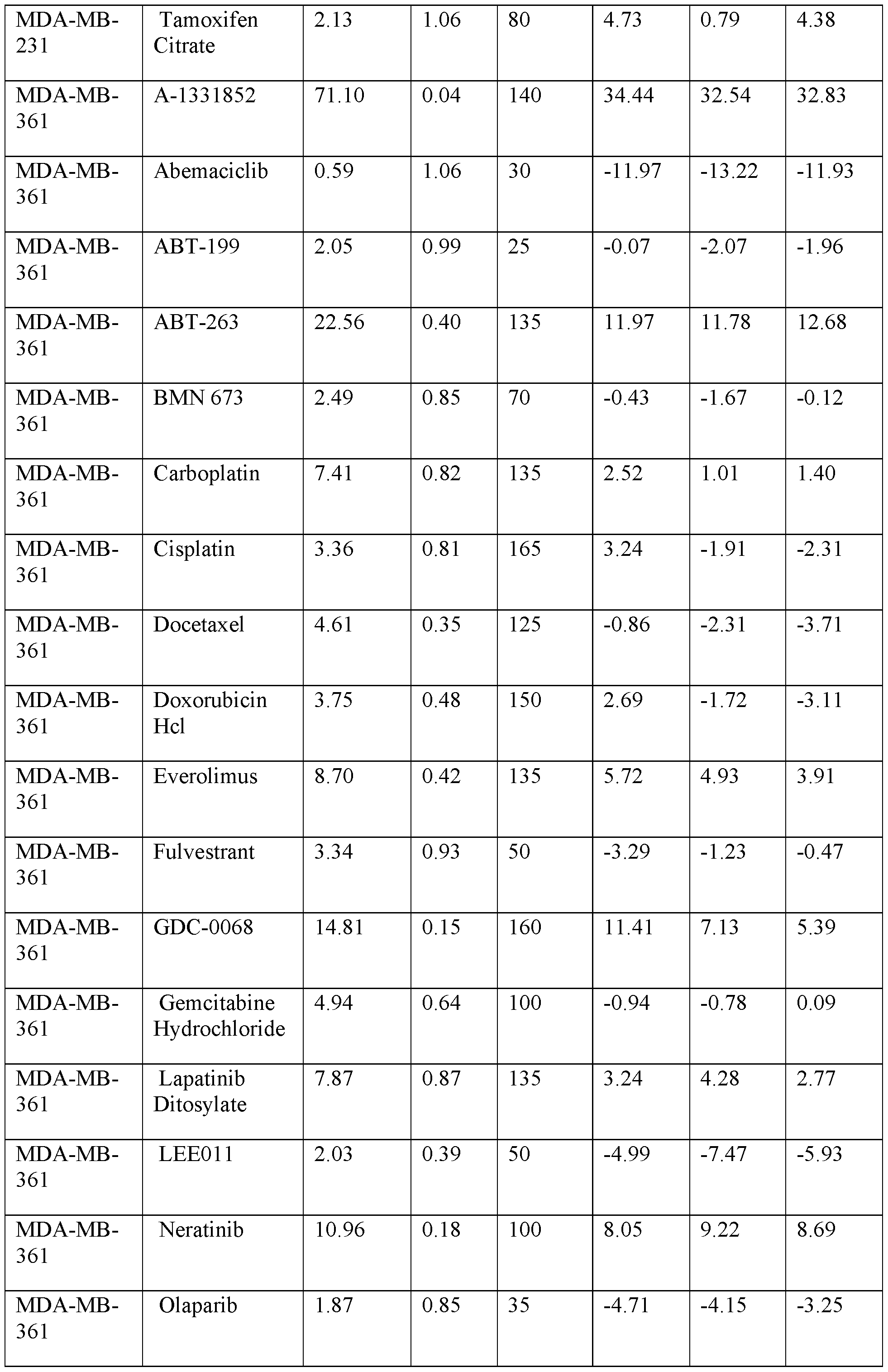 Figure imgf000063_0001