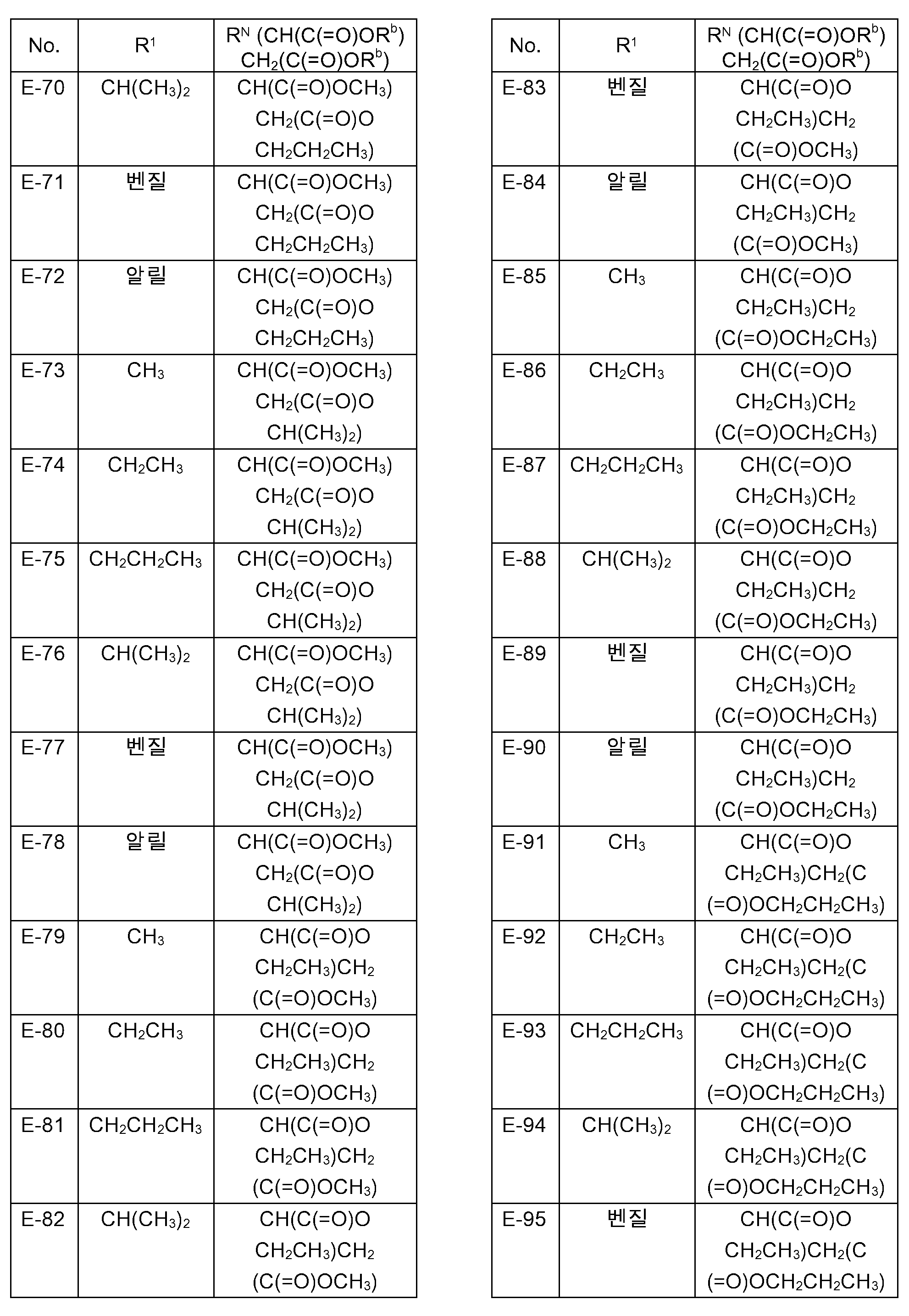 Figure 112020099017743-pct00034