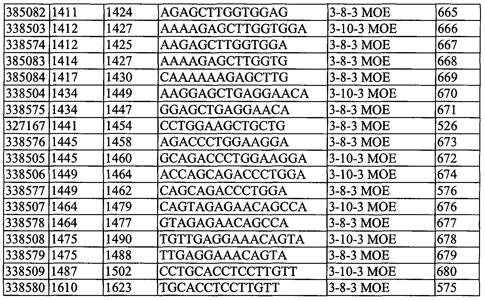 Figure imgf000124_0001