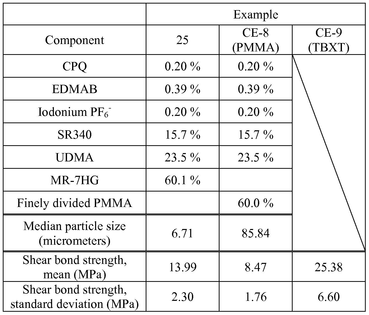 Figure imgf000048_0001