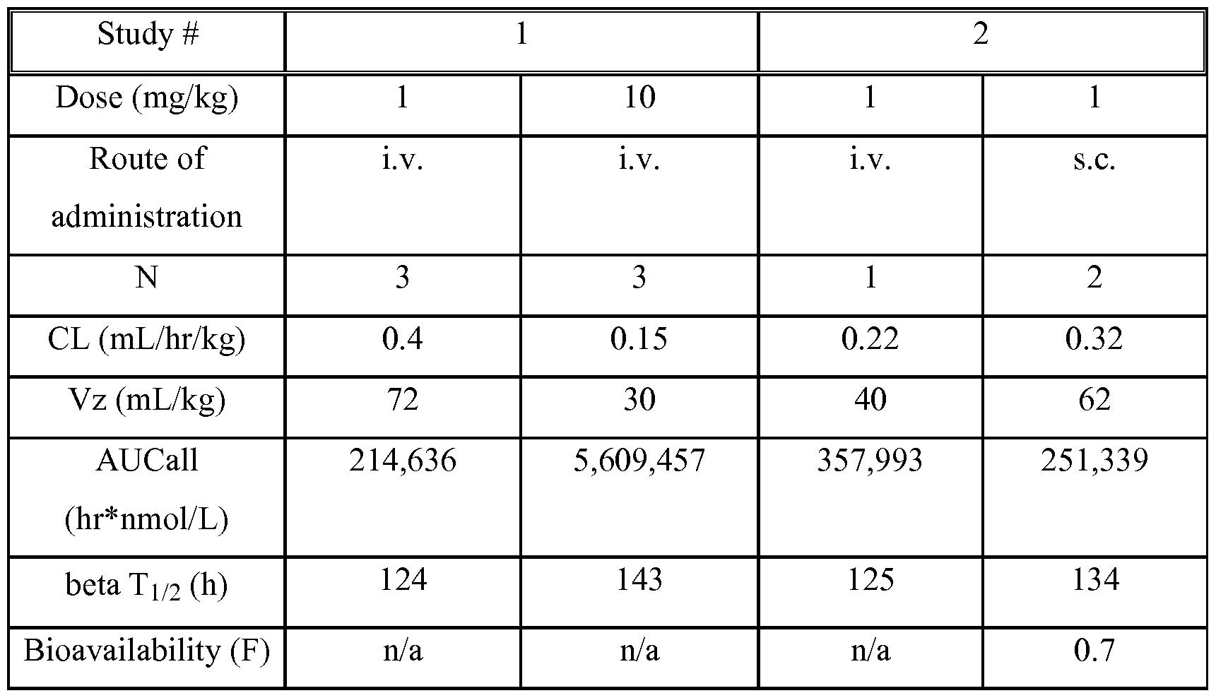 Figure imgf000070_0001