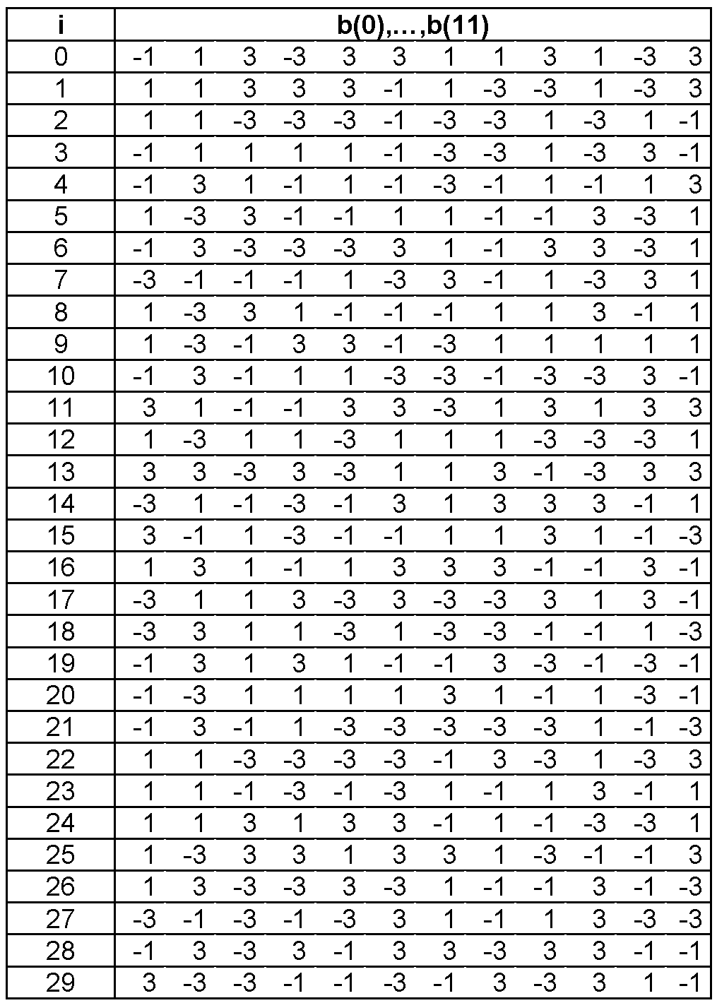 Figure 112009041927220-pat00003