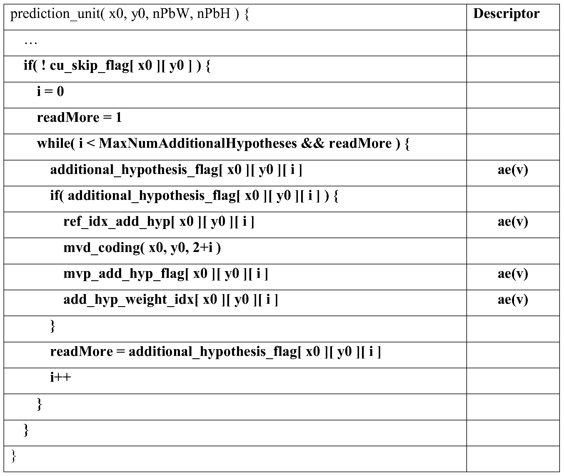 Figure PCTCN2020072595-appb-000037
