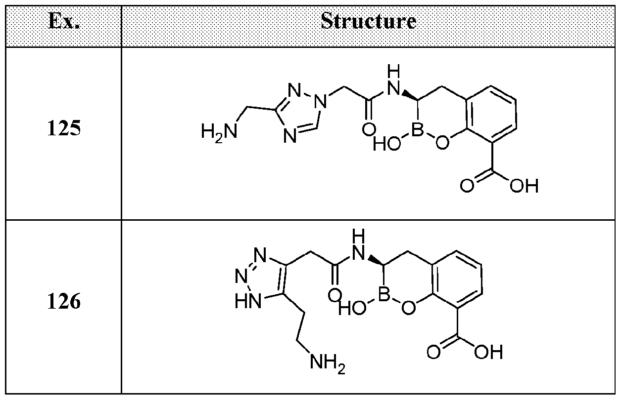 Figure imgf000228_0002
