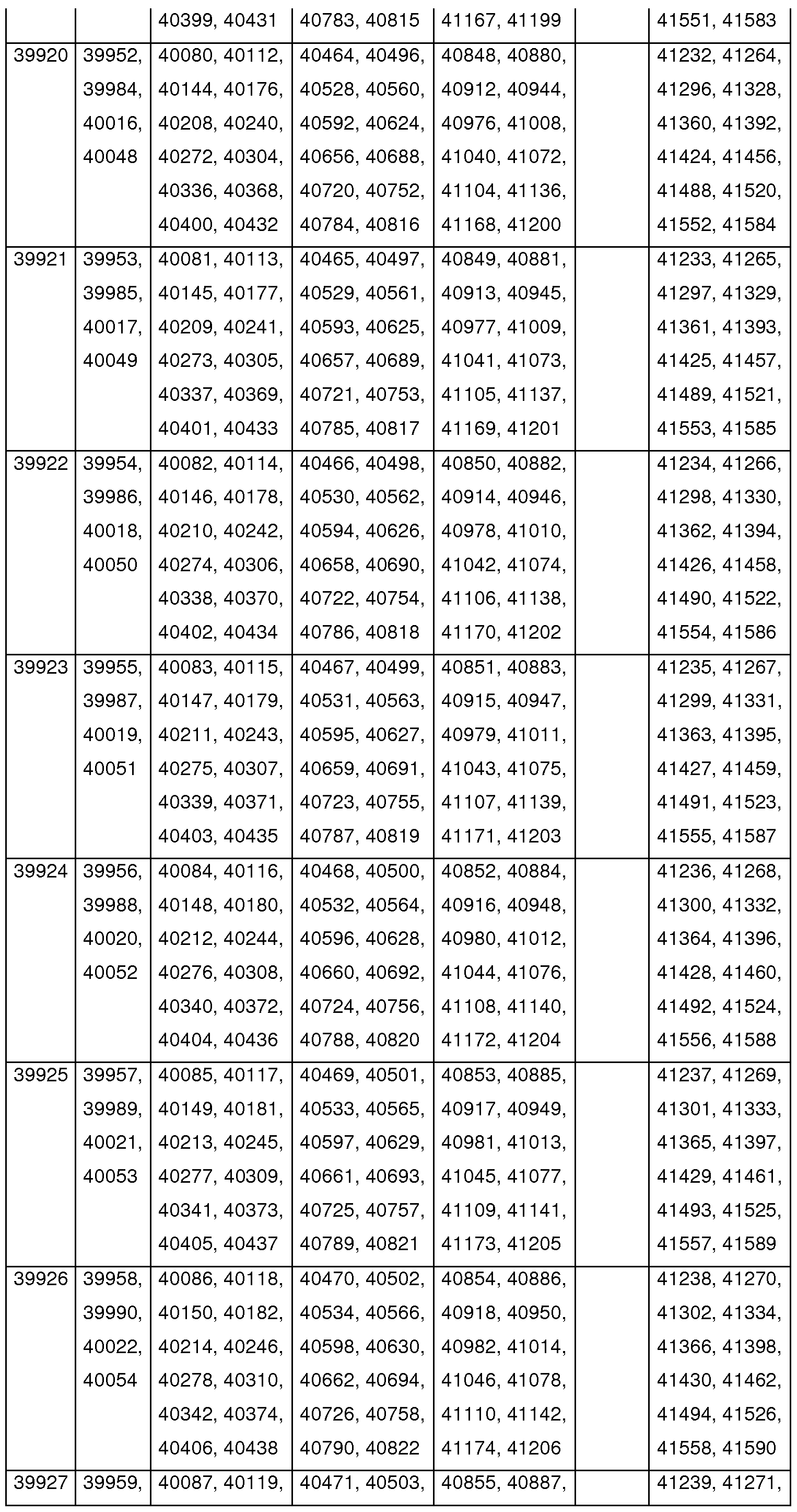 Figure imgf000123_0001