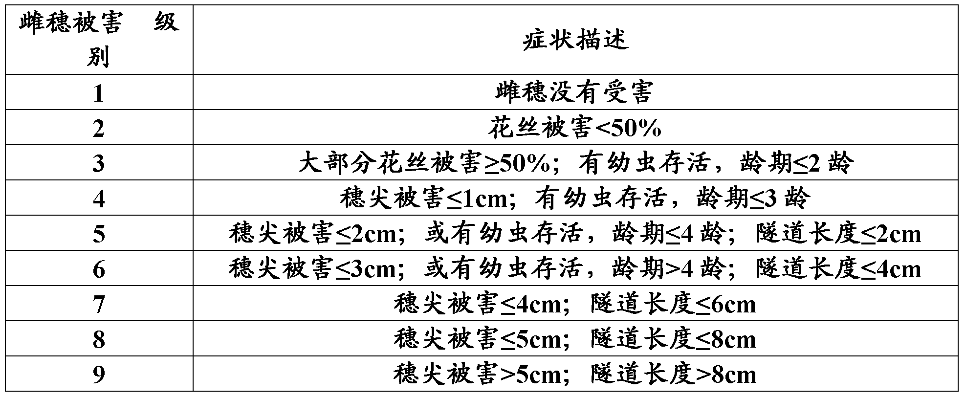 Figure PCTCN2016077864-appb-000012