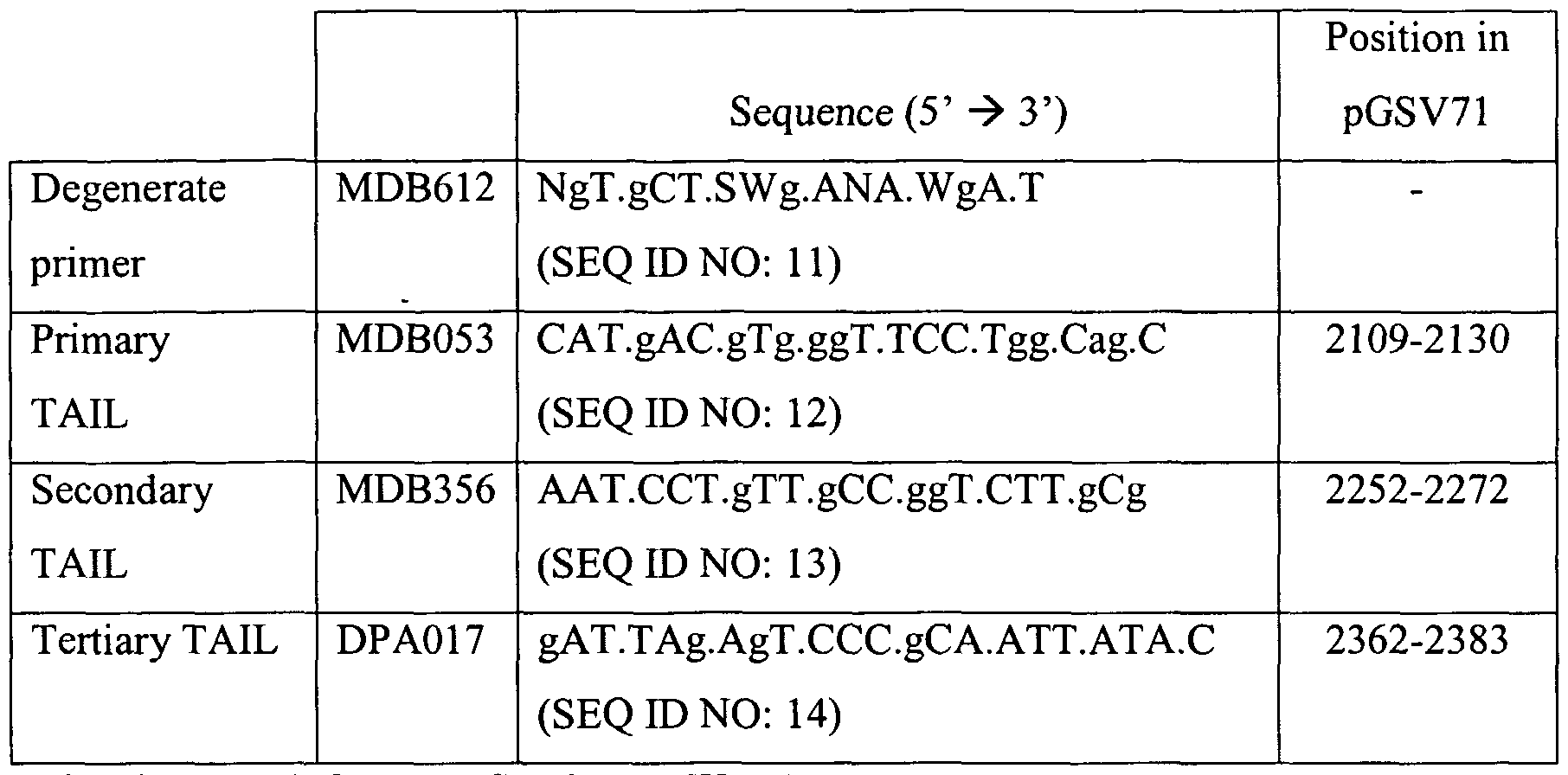 Figure imgf000029_0001
