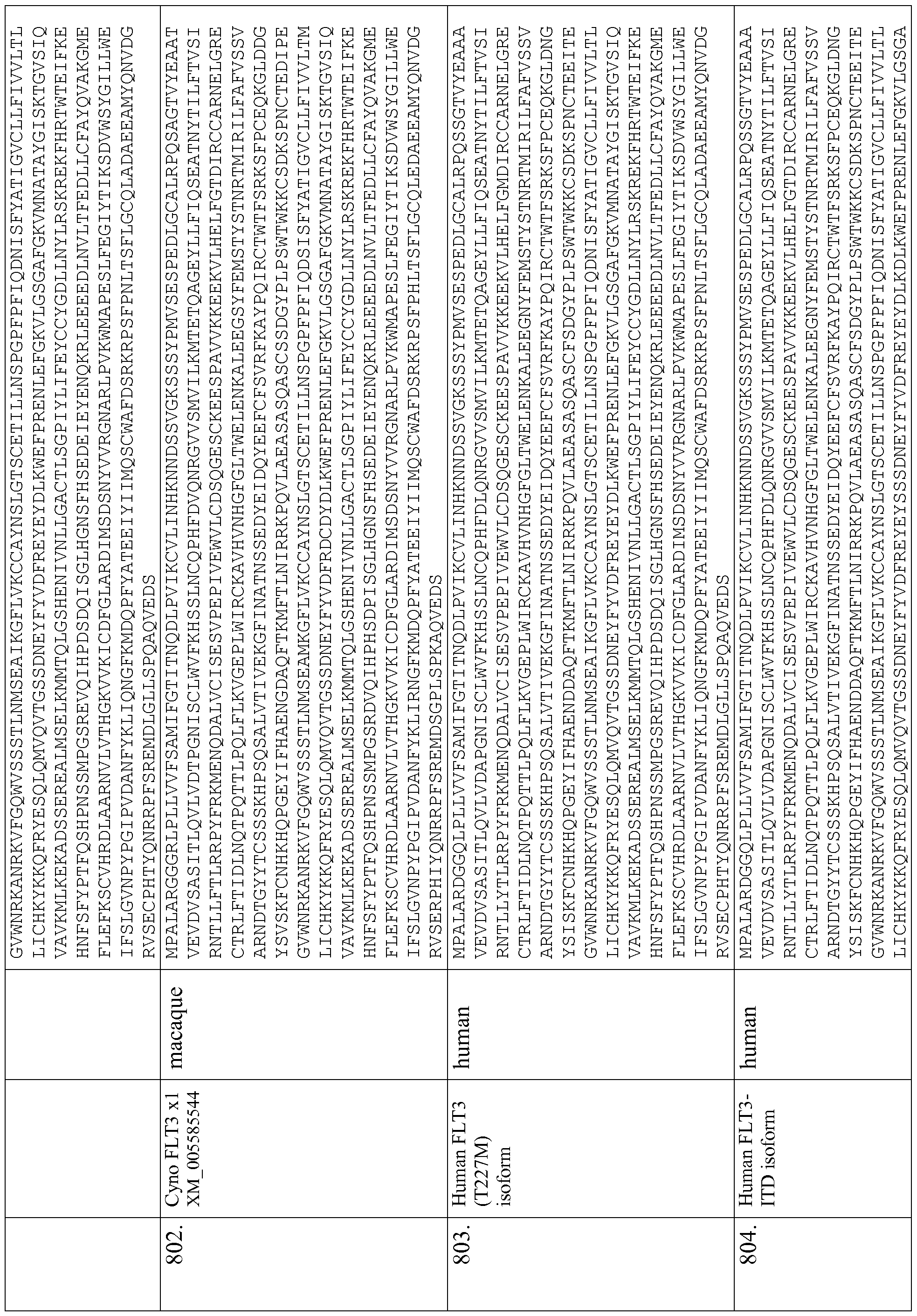 Figure imgf000174_0001