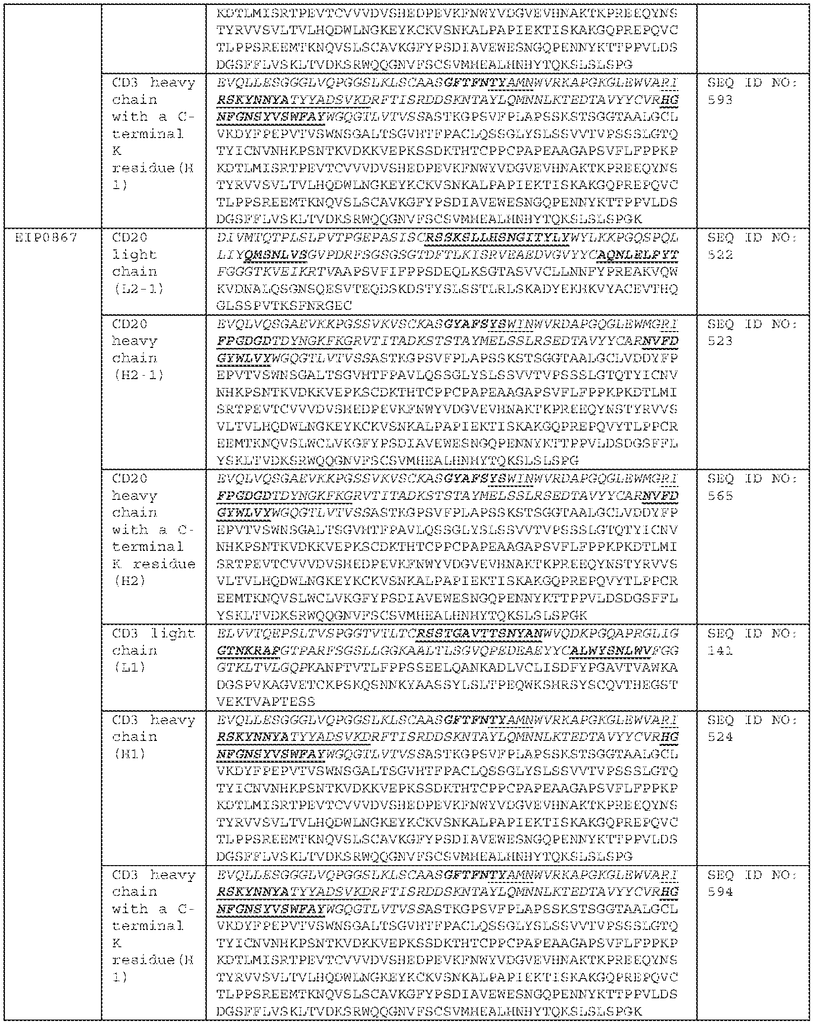 Figure imgf000066_0001