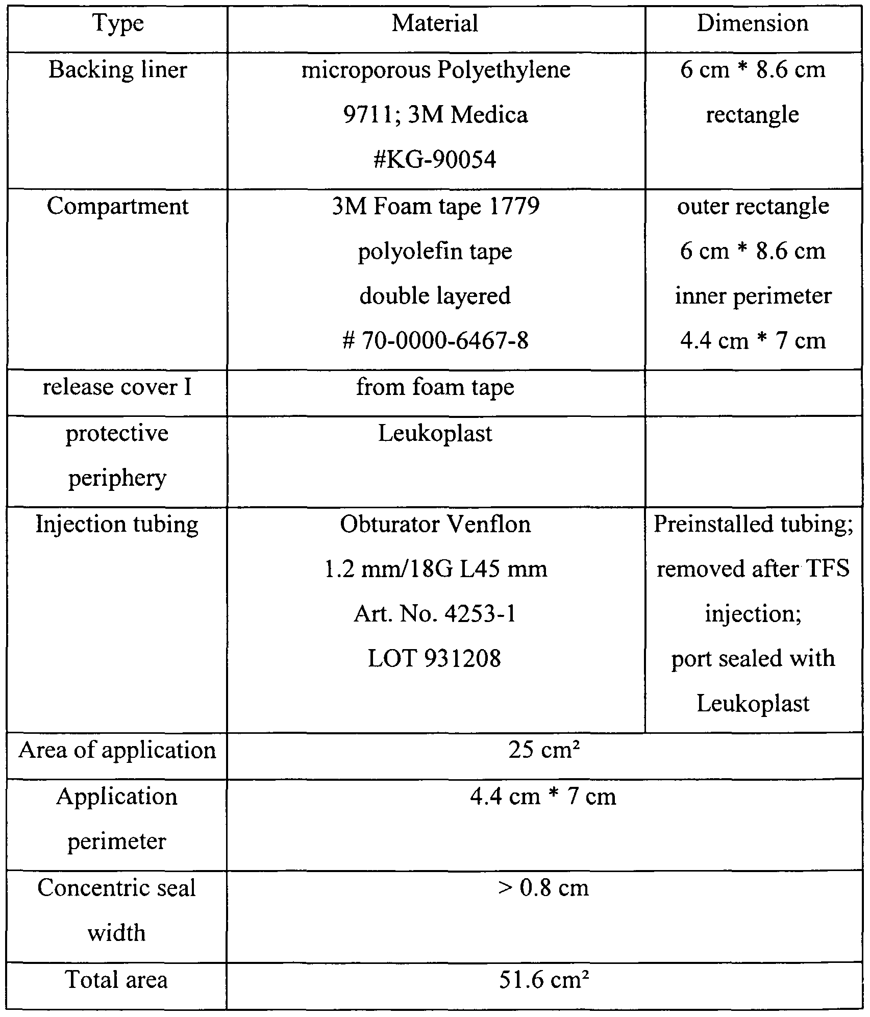 Figure imgf000063_0001