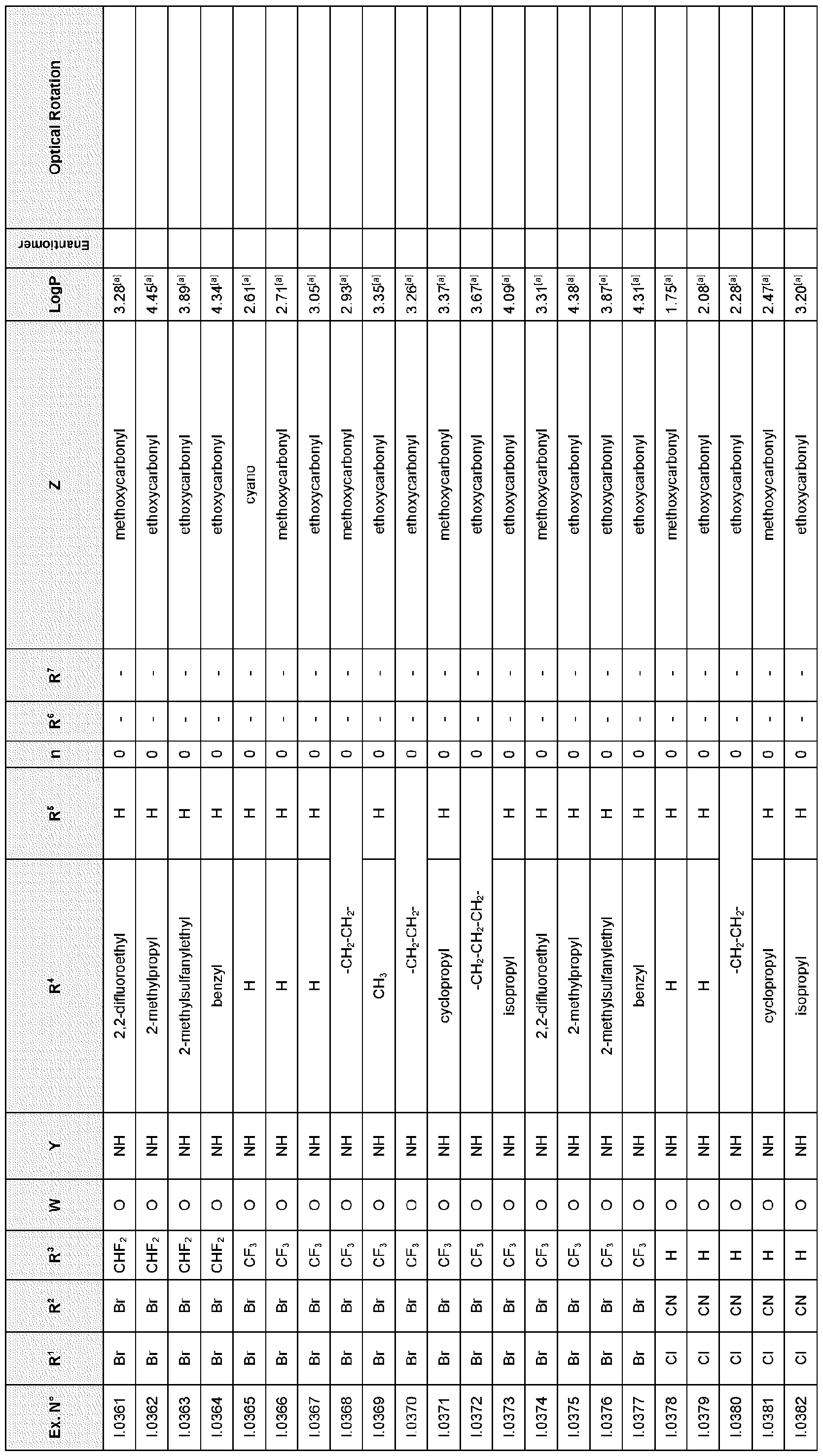 Figure imgf000114_0001
