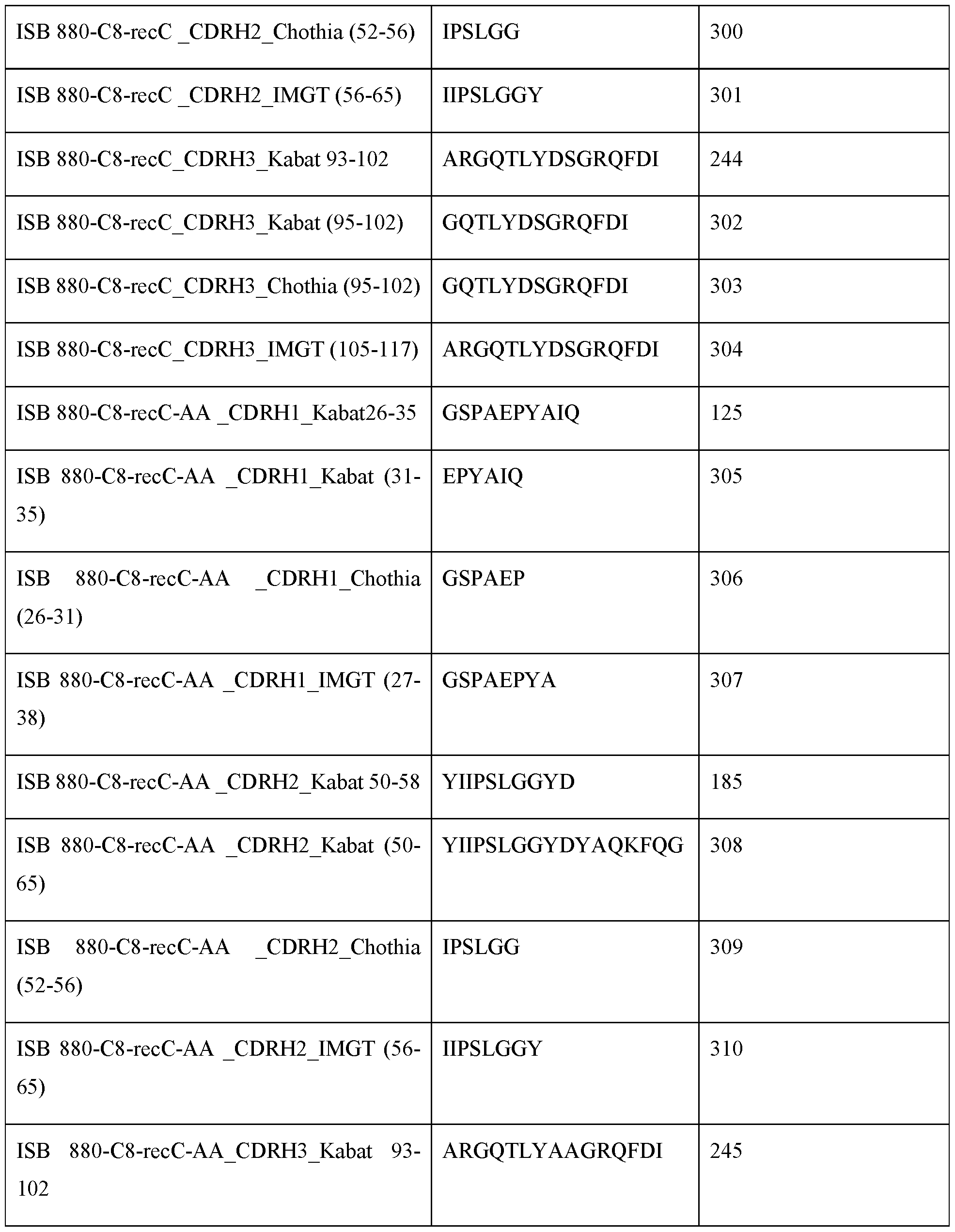 Figure imgf000069_0001