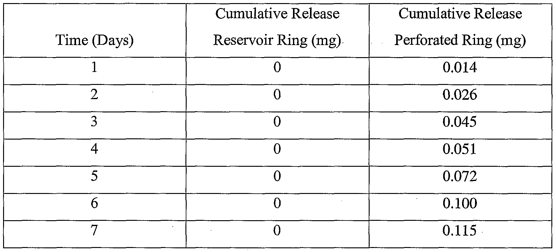 Figure imgf000046_0001