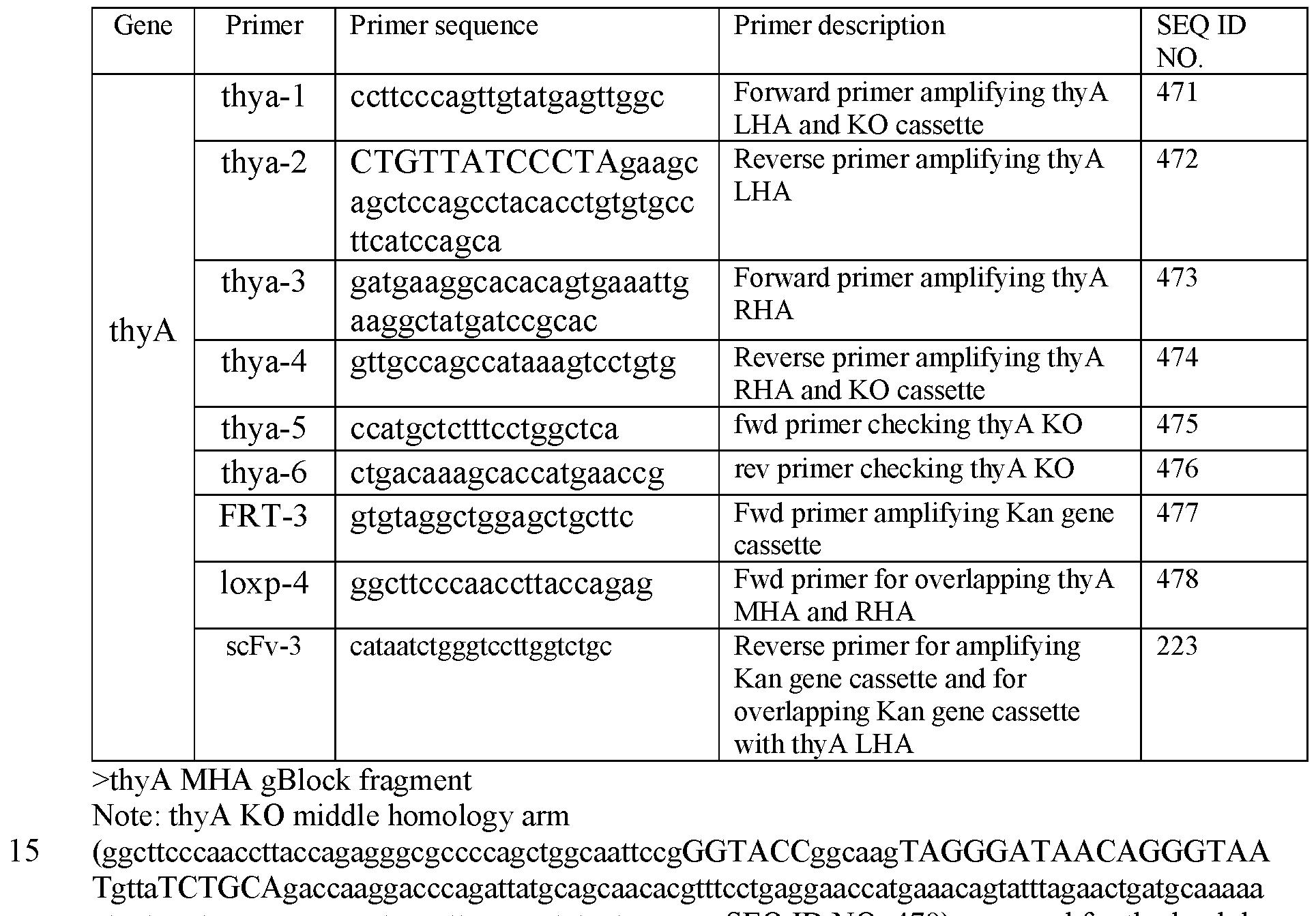 Figure imgf000415_0002