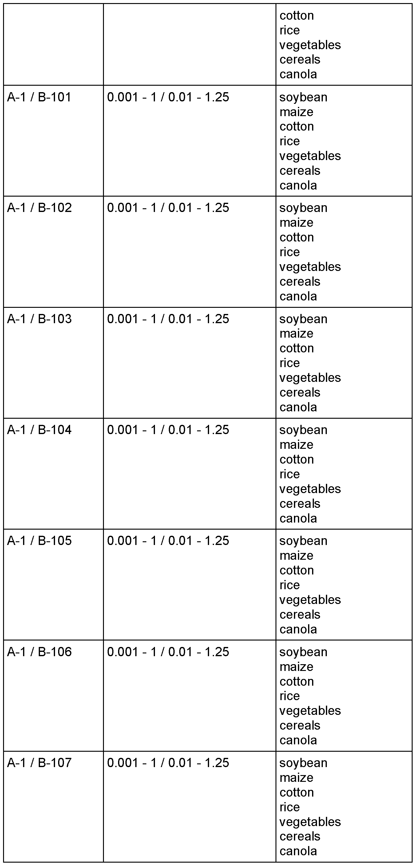 Figure imgf000084_0001