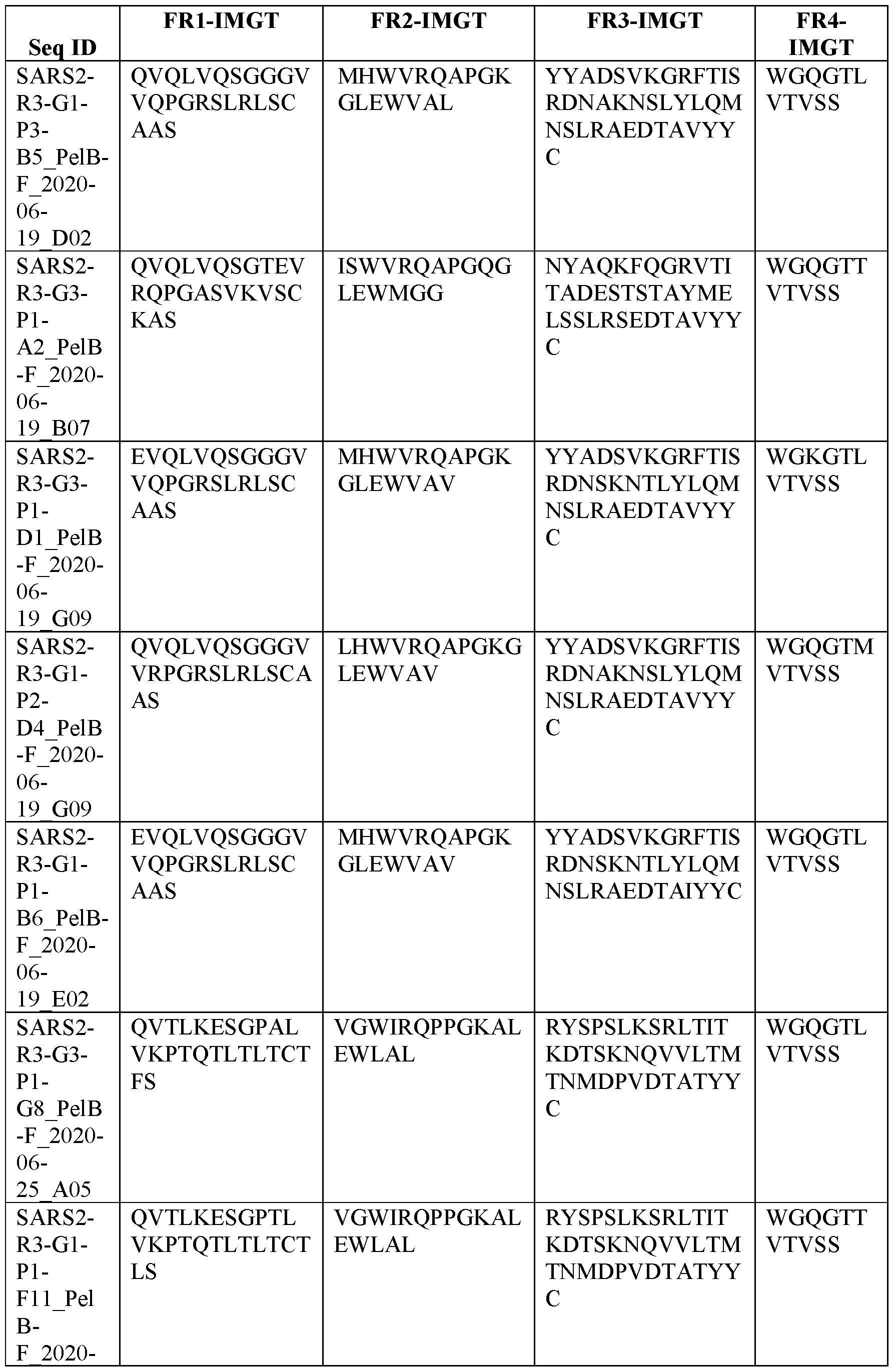 Figure imgf000107_0001
