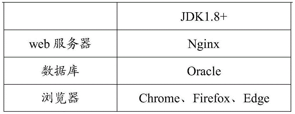 Figure BDA0004102424650000121