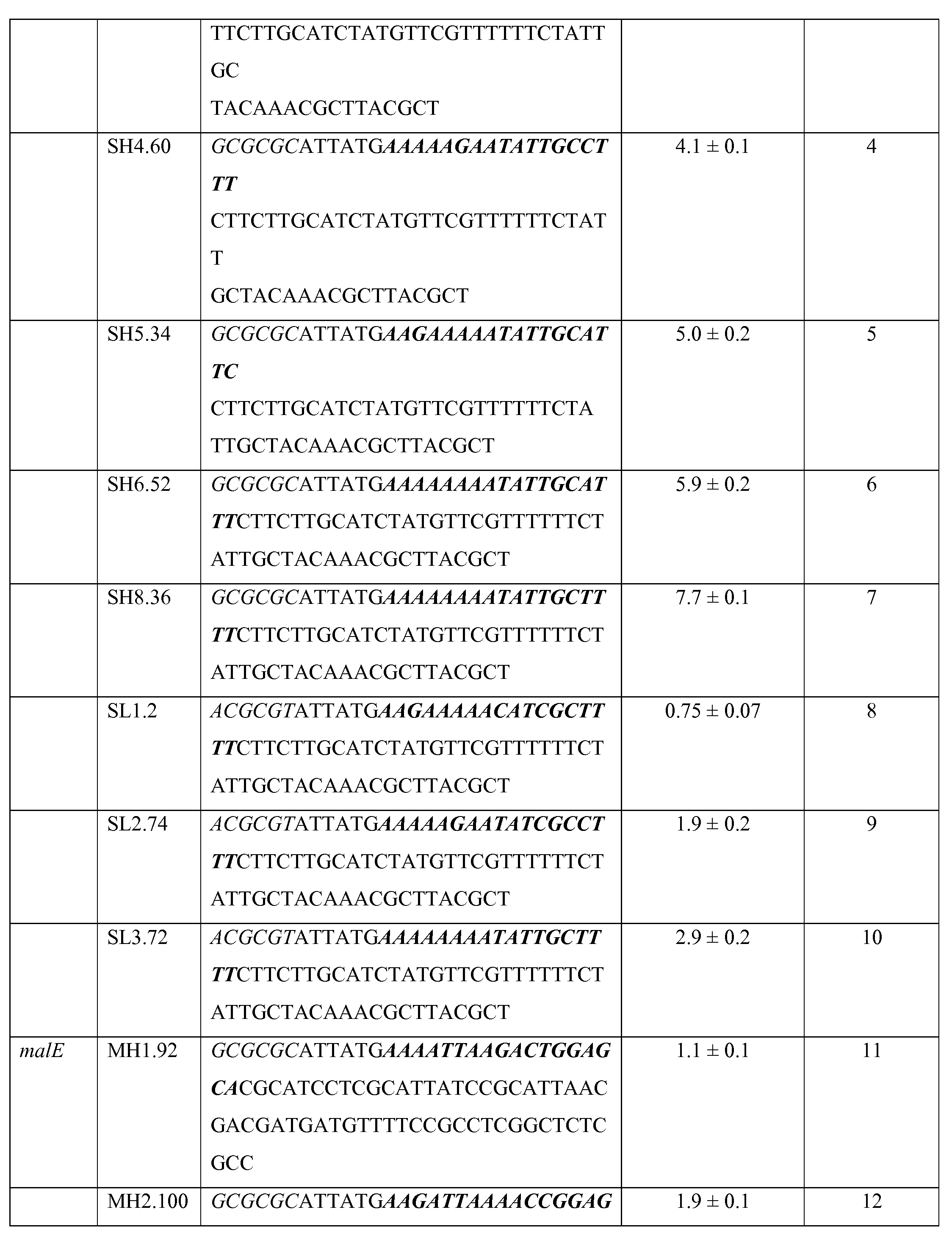 Figure imgf000115_0001