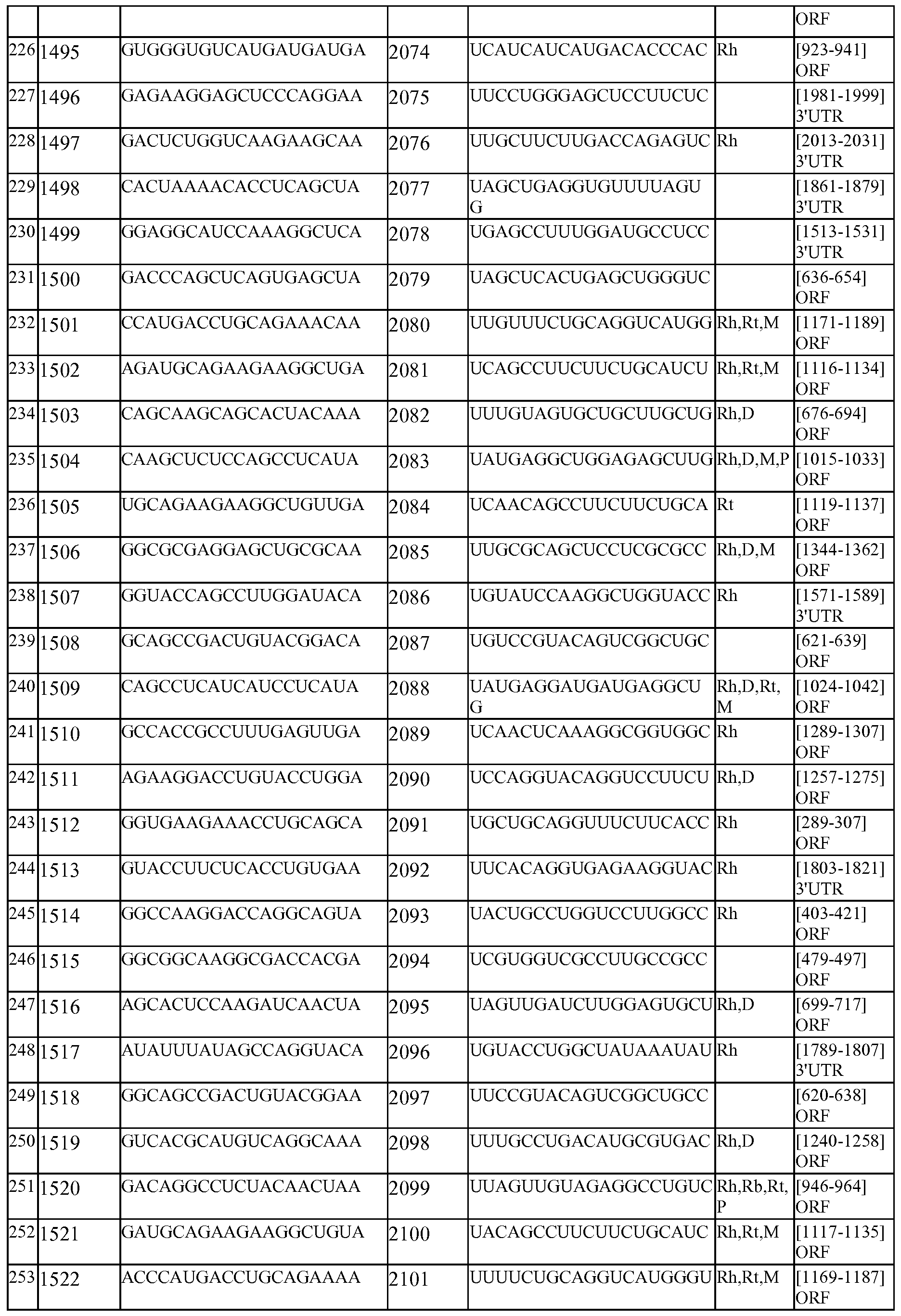 Figure imgf000164_0001