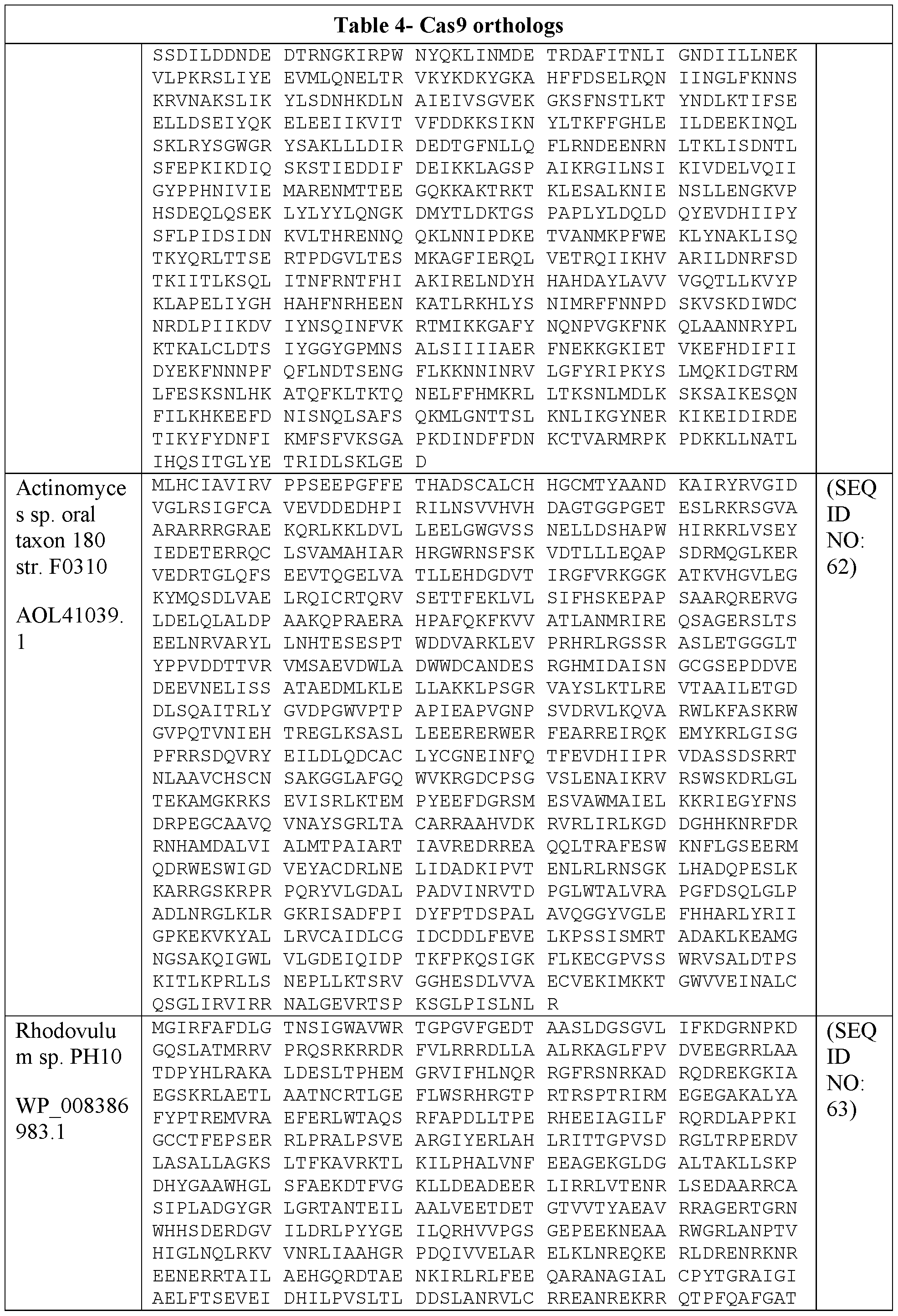 Figure imgf000063_0001
