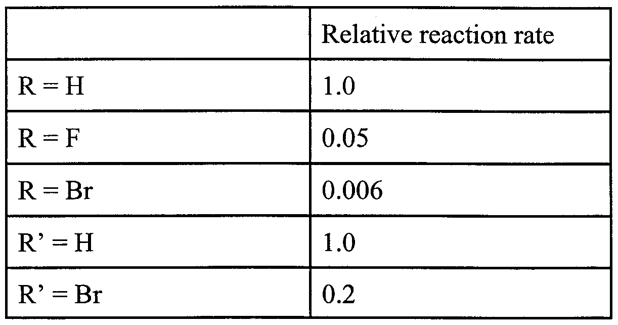 Figure imgf000032_0001