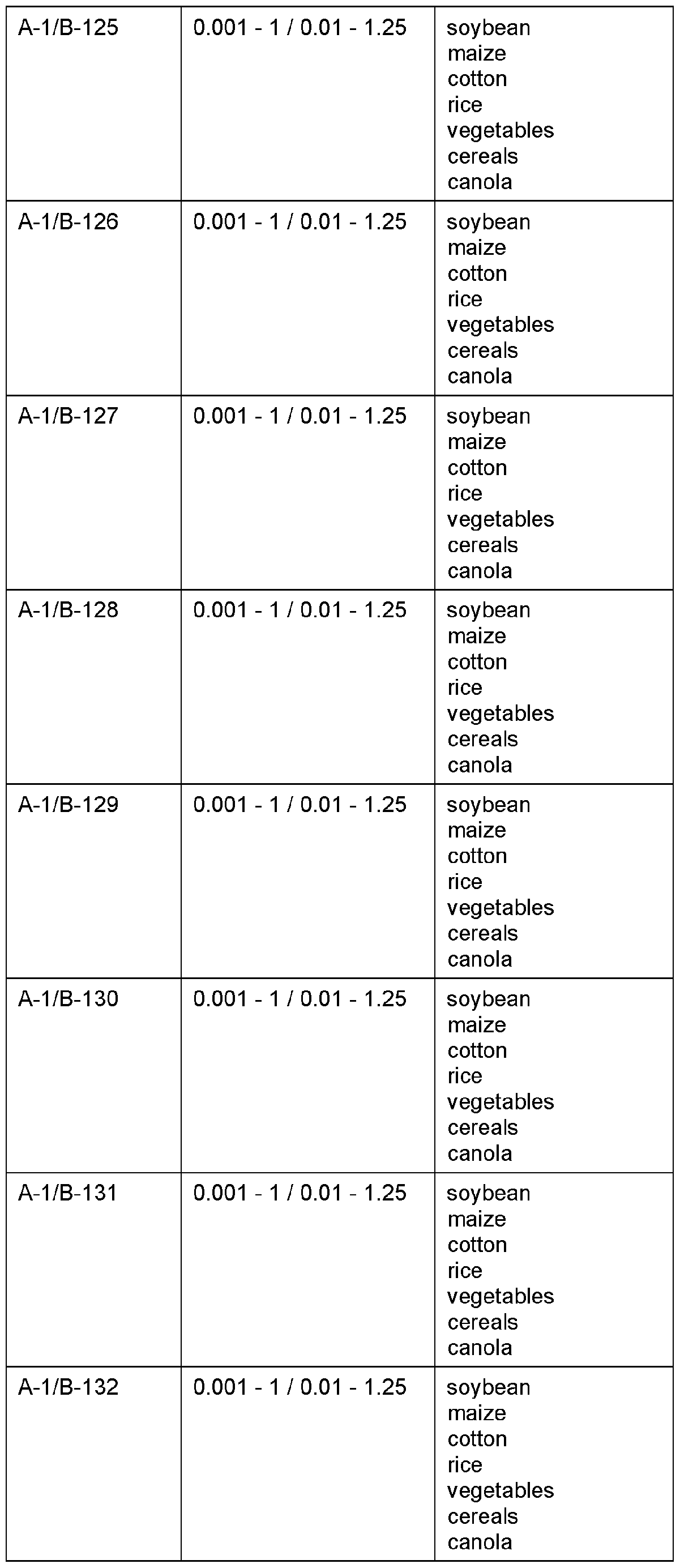 Figure imgf000088_0001