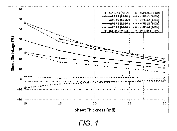 Figure 2024518327000001