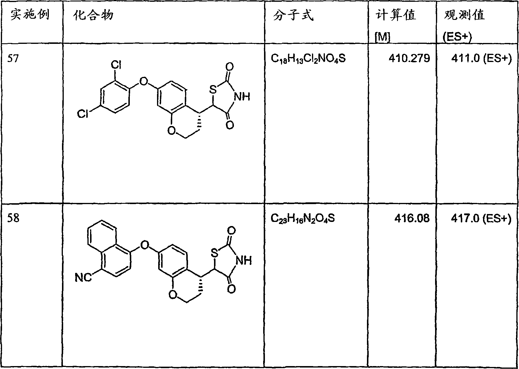 Figure A20068000353301271