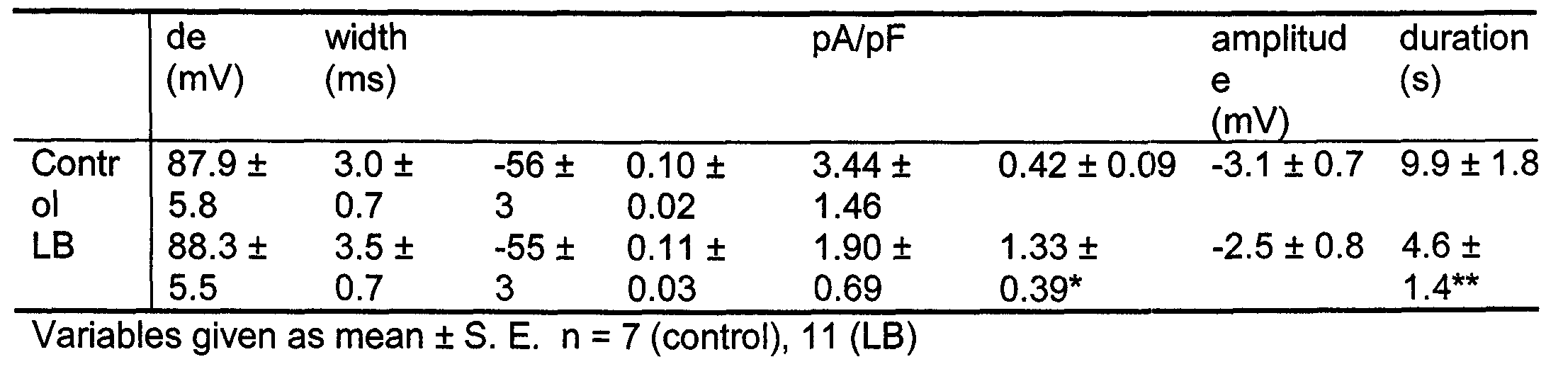 Figure imgf000010_0001