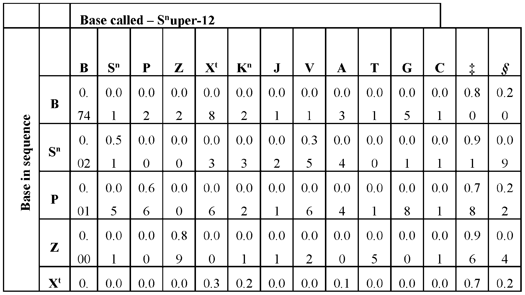 Figure imgf000101_0002